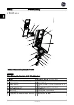 Предварительный просмотр 105 страницы GE AF-650 GP Series Quick Manual