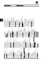 Preview for 131 page of GE AF-650 GP Series Quick Manual