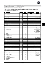 Preview for 134 page of GE AF-650 GP Series Quick Manual