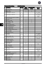 Preview for 135 page of GE AF-650 GP Series Quick Manual