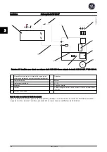 Предварительный просмотр 167 страницы GE AF-650 GP Series Quick Manual