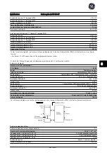 Preview for 188 page of GE AF-650 GP Series Quick Manual