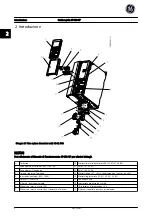 Предварительный просмотр 206 страницы GE AF-650 GP Series Quick Manual