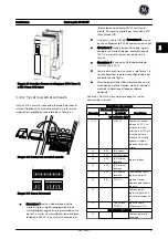 Preview for 213 page of GE AF-650 GP Series Quick Manual