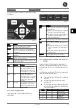 Preview for 227 page of GE AF-650 GP Series Quick Manual