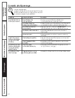 Предварительный просмотр 22 страницы GE AFHC09AM Owner'S Manual