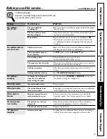 Preview for 15 page of GE AFQ08 Series Owner'S Manual And Installation Instructions