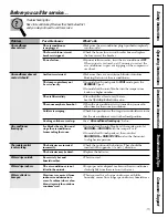 Preview for 15 page of GE AG_07 - 7,000 BTU models Owner'S Manual And Installation Instructions