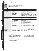 Preview for 14 page of GE AG_14 - 14,000 BTU models Owner'S Manual & Installation Instructions