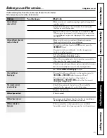 Preview for 15 page of GE AGD08 Owner'S Manual And Installation Instructions