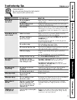 Preview for 15 page of GE AGF18 Owner'S Manual And Installation Instructions