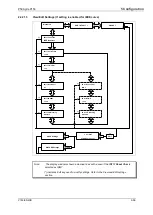 Preview for 137 page of GE Agile P153 Technical Manual