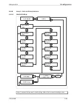 Preview for 144 page of GE Agile P153 Technical Manual