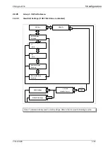 Preview for 147 page of GE Agile P153 Technical Manual