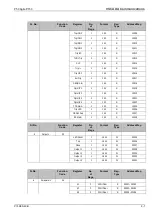 Preview for 213 page of GE Agile P153 Technical Manual