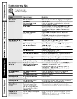 Preview for 14 page of GE AGL05 Owner'S Manual And Installation Instructions