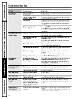 Preview for 14 page of GE AGL06 Owner'S Manual And Installation Instructions