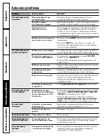 Предварительный просмотр 32 страницы GE AGL06 Owner'S Manual And Installation Instructions