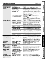 Preview for 35 page of GE AGL08 Owner'S Manual And Installation Instructions