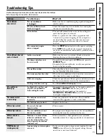 Preview for 15 page of GE AGM06LJ Owner'S Manual And Installation Instructions