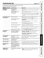 Предварительный просмотр 15 страницы GE AGM10 Owner'S Manual And Installation Instructions