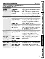 Preview for 15 page of GE AGM12AB Owner'S Manual And Installation Instructions