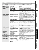 Preview for 35 page of GE AGM12AB Owner'S Manual And Installation Instructions