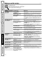 Preview for 14 page of GE AGMO5 Owner'S Manual And Installation Instructions