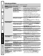 Preview for 32 page of GE AGN05 Owner'S Manual And Installation Instructions