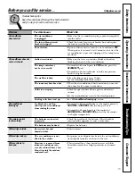 Preview for 15 page of GE AGN18 Owner'S Manual And Installation Instructions