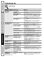 Предварительный просмотр 14 страницы GE AGQ05 Owner'S Manual And Installation Instructions