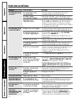 Предварительный просмотр 32 страницы GE AGQ06 Owner'S Manual And Installation Instructions