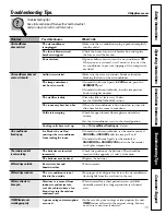 Preview for 15 page of GE AGQ18 Owner'S Manual And Installation Instructions