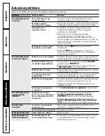 Preview for 32 page of GE AGR05 Owner'S Manual And Installation Instructions