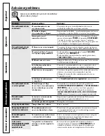 Preview for 32 page of GE AGT05 Owner'S Manual And Installation Instructions