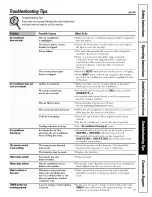 Preview for 15 page of GE AGV18 Owner'S Manual & Installation Instructions