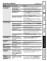 Preview for 31 page of GE AGW08 Owner'S Manual And Installation Instructions