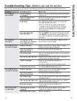 Preview for 13 page of GE AHE08 Series Owner'S Manual And Installation Instructions