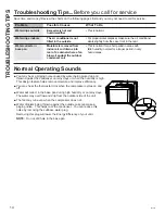 Предварительный просмотр 14 страницы GE AHE08 Series Owner'S Manual And Installation Instructions