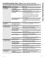 Предварительный просмотр 13 страницы GE AHE24 Series Owner'S Manual & Installation Instructions