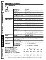 Preview for 8 page of GE AHG30LD Owner'S Manual