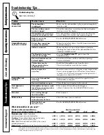 Предварительный просмотр 8 страницы GE AHH40LH* Owner'S Manual