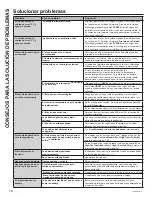 Preview for 38 page of GE AHTT06 Owner'S Manual & Installation Instructions