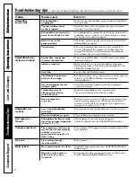 Preview for 8 page of GE AHW30 User Manual