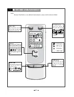 Preview for 16 page of GE AIR 116 IN Service Manual & Installation Manual