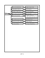 Preview for 42 page of GE AIR 116 IN Service Manual & Installation Manual