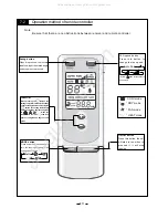 Preview for 16 page of GE AIR 116 Service Manual & Installation Manual