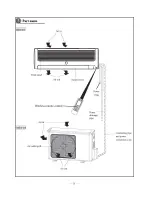 Preview for 10 page of GE AIR 224 Service Manual & Installation Manual