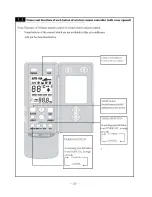 Предварительный просмотр 26 страницы GE AIR 224 Service Manual & Installation Manual