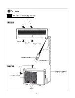 Предварительный просмотр 15 страницы GE AIR 326 Service Manual